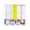 Shoe Size Chart